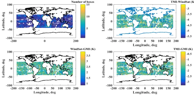 Figure 4-5 shows that the collocated boxes for all channels within a time-window of ±2  hours are approximately uniformly distributed between ±40° latitude (limited by the TRMM orbit)