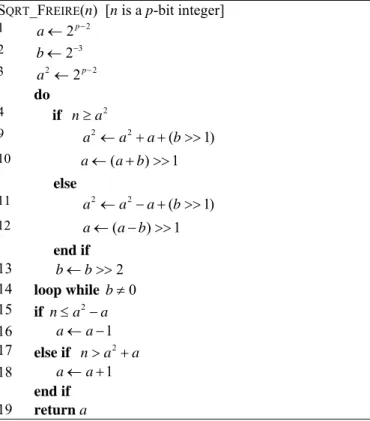 Figure 3.  Hardware to implement Hain’s square root algorithm.  All  registers are 24 bits long