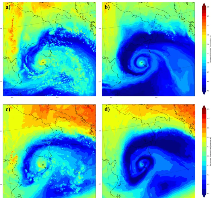 Figure 9. Equivalent potential temperature (K) attributable to EXP_CNTR and EXP_NSFL at (a- (a-b) 700 hPa and (c-d) 500 hPa on 7 November at 18 UTC