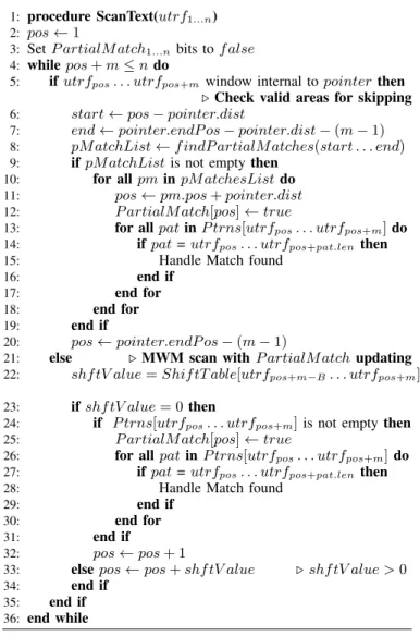Fig. 3 demonstrates the SPC algorithm. SPC locates first