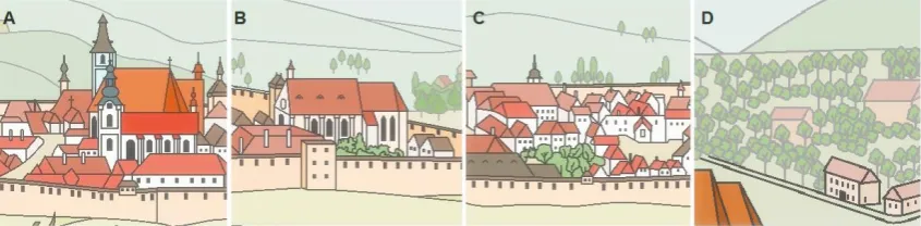 Figure 10: Emphasized details – A, B and repetitive elements (buildings and vegetation) – C, D Drawing by Maroși Zoltan, 2016 