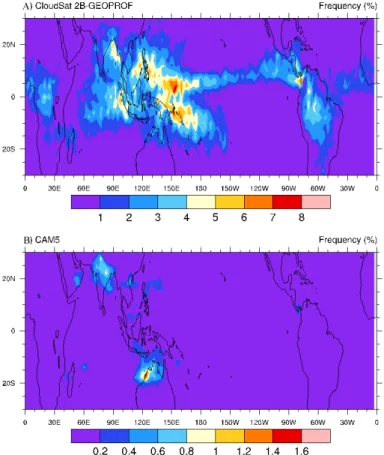 Figure 4. Frequency of deep convection with tops above 14 km for (A)  CloudSat and (B) CAM5