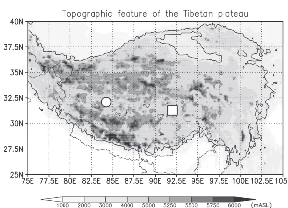 Figure 2 presents time-height cross sections of the di¤erence in potential temperature (PT )  be-tween two consecutive radiosonde observations for Gaize in IOP1 and IOP2