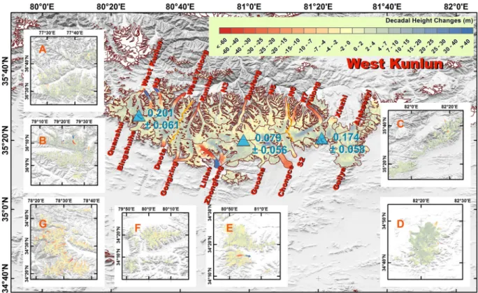 Figure 2.  Decadal glacier height changes for the West Kunlun region and its extent during 2000~2014