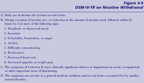 Figure 4-9 DSM-IV-TR on Nicotine Withdrawal