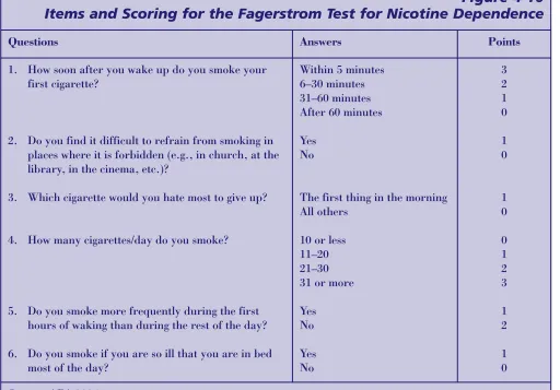 Figure 4-10Items and Scoring for the Fagerstrom Test for Nicotine Dependence