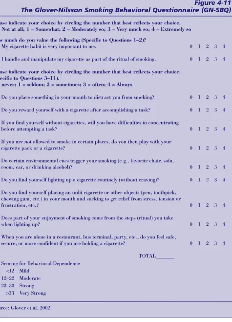 Figure 4-11The Glover-Nilsson Smoking Behavioral Questionnaire (GN-SBQ)