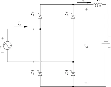 Figure 10.  Operation of a one-phase controlled converter as an inverter. 