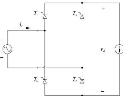 Figure 8.  One-phase full wave converter with thyristors. 
