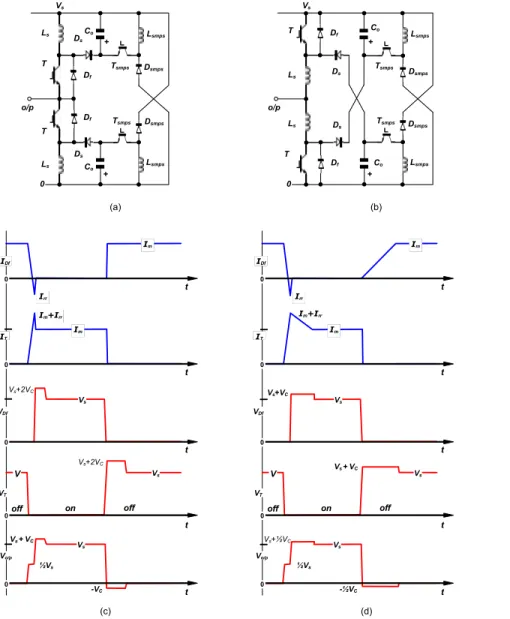 Figure 9.19.  Active inductive turn-on snubber energy recovery circuits: (a) multiple single-ended  circuit; (b) cross-coupled high frequency circuit; and (c) and (d) respectively circuit waveforms