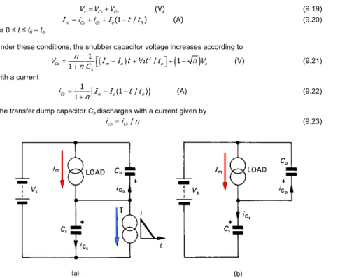 Figure 9.12 show two turn-off snubber circuits where the energy is recovered back into the dc supply