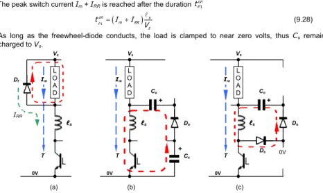 Figure 9.16.  Unified turn-on and turn-off snubber at switch turn-off, showing (a) current diversion to  snubber capacitor C s ; (b) transfer capacitor C o  releasing energy (c) energy transfer to the load  simultaneously from  ℓ s  and C o  through D R ; 