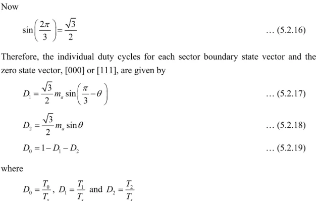 Figure 5.2.4: Space Vector Modulation Timing Diagram 