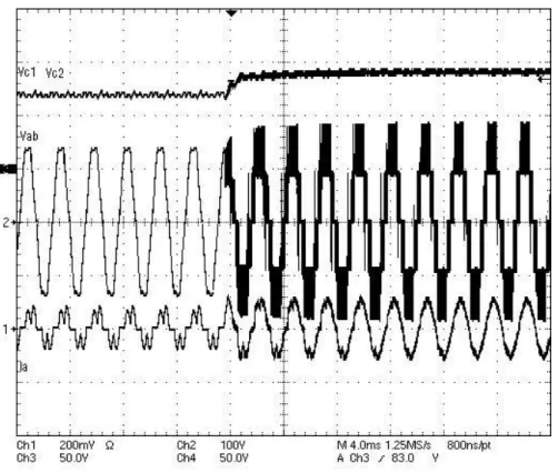 Figure 4-11 Experimental waveform of the transient for operation mode transition (Traces from top  to bottom: dc-link voltages, rectifier pole to pole voltage VAB, and input current of phase A.) 