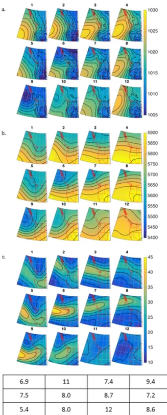 Figure 14 shows the frequency of extreme warm Tmax days for each node. Several nodes are associated with significant occurrences of extreme warmth