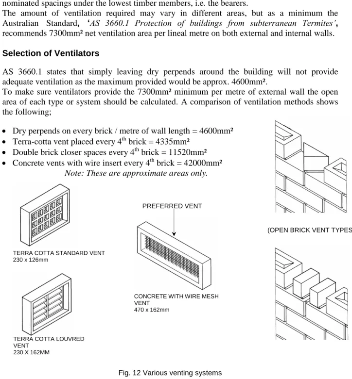 Fig. 12 Various venting systems