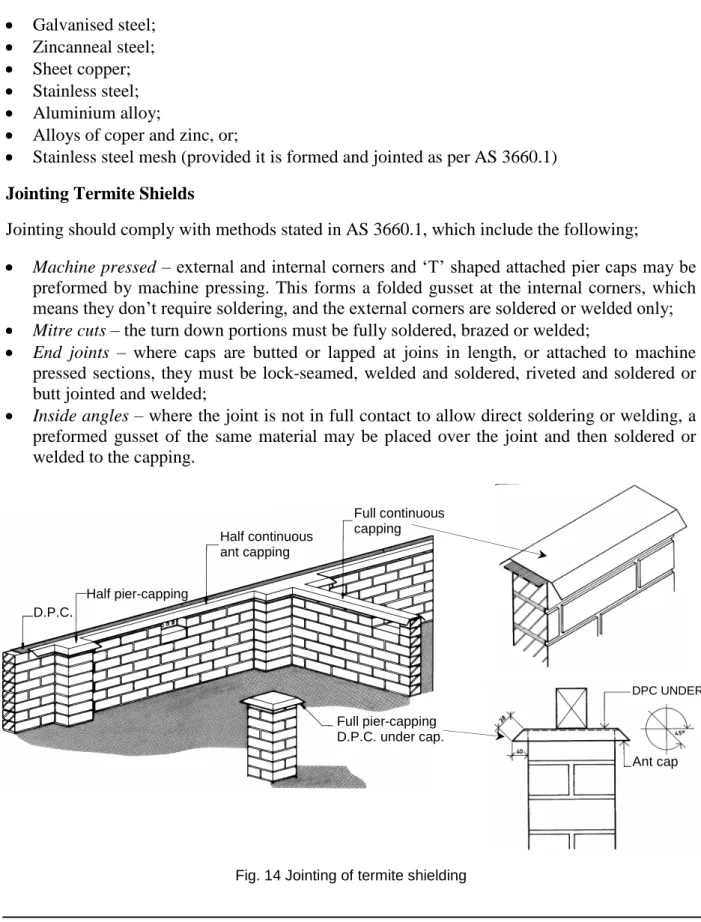 Fig. 14 Jointing of termite shieldingFull pier-cappingD.P.C. under cap. Ant cap DPC UNDERD.P.C.Half pier-cappingHalf continuousant cappingFull continuouscapping
