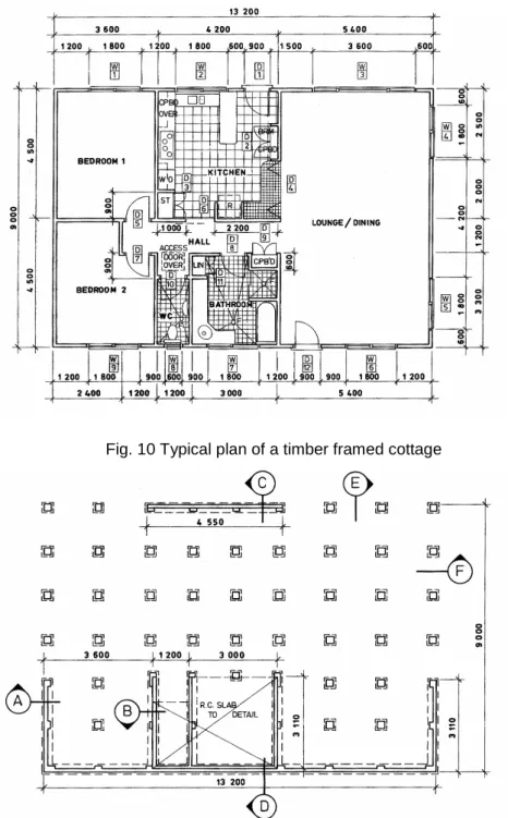 Fig. 10 Typical plan of a timber framed cottage