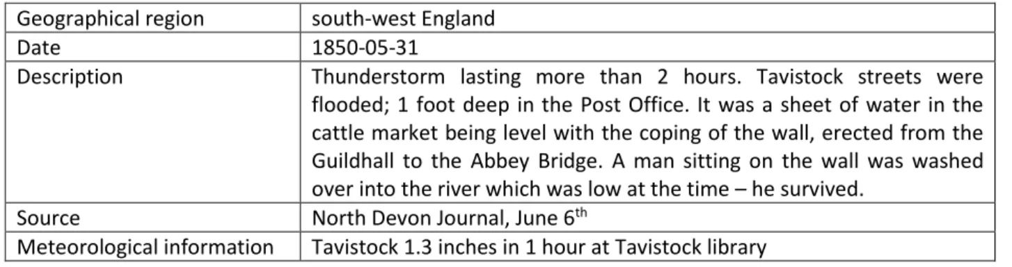 Table 2 Example of a Flood Chronology entry 