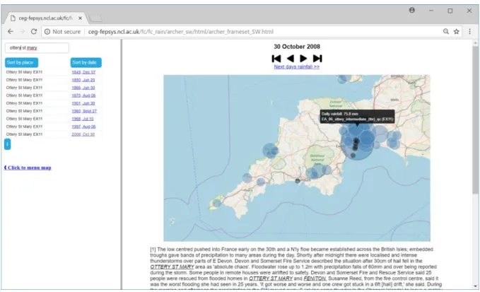 Figure 2 Example entry from the south-west Chronology showing daily rainfall totals (blue circles) in the vicinity of Ottery St  Mary, October 2008
