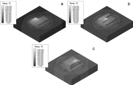 Fig. 8 The temperature distribution within the cladded material and the base plate predicted for the different time moments of the cladding process