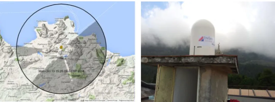 Figure  4.10:  Radar  clutter  map  (www.meteoradar.polito.it)  (a),  radar 