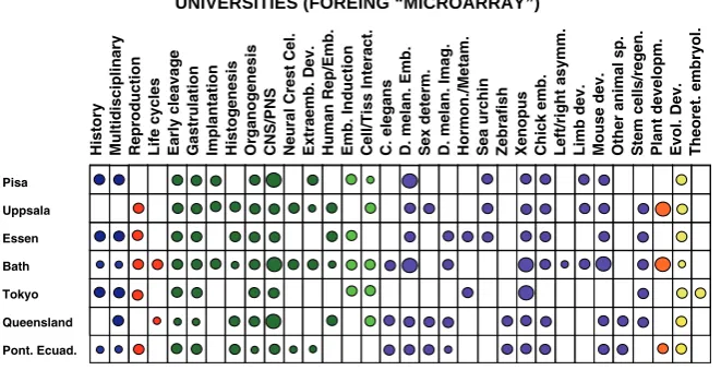 TABLE 5