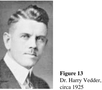 Figure 13Dr. Harry Vedder,