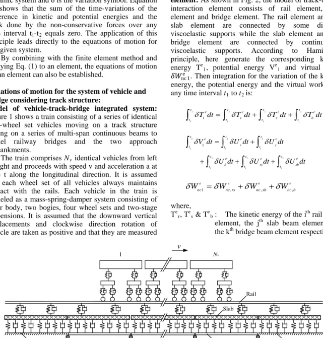 Figure 1 shows a train consisting of a series of identical  four-wheel  set vehicles moving on a track structure  resting on a series of multi-span continuous beams to  model railway bridges and the two approach  embankments