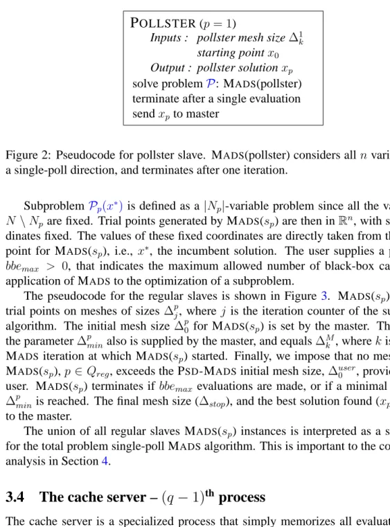 Figure 2: Pseudocode for pollster slave. M ADS (pollster) considers all n variables with a single-poll direction, and terminates after one iteration.