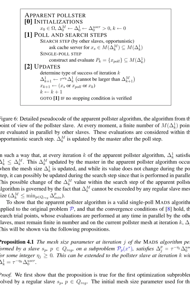 Figure 6: Detailed pseudocode of the apparent pollster algorithm, the algorithm from the point of view of the pollster slave