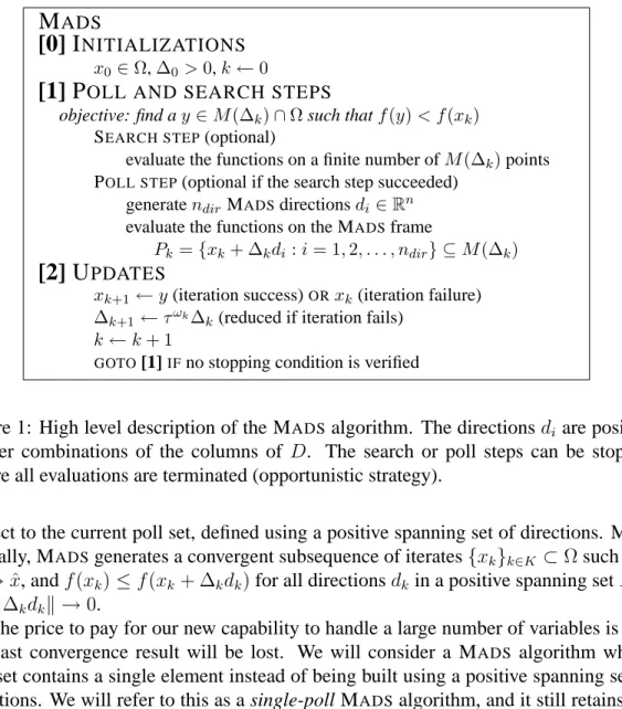 Figure 1: High level description of the M ADS algorithm. The directions d i are positive integer combinations of the columns of D