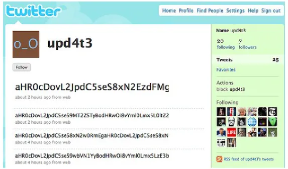 Figure 6: Example of utilisation of Twitter by a Botmaster (Nazario, 2009) 