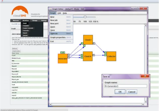 Fig. 11. Workflow graph creation in WS-PGRADE/gUSE web interface. (For interpretation of the references to colour in this figure legend, the reader is referred to the web version of this article.)
