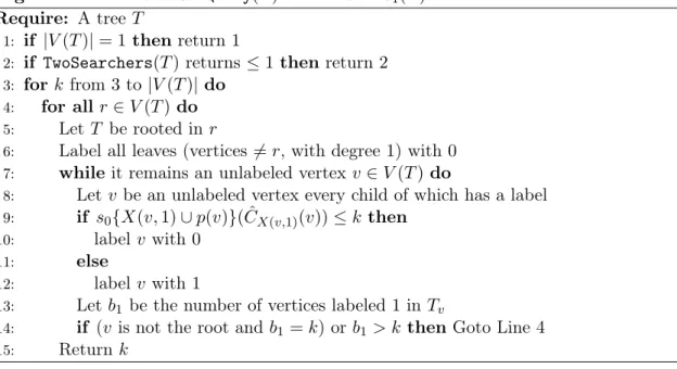 Figure 3 illustrates the execution of Protocol OneQuery(T) when T is rooted in r and with