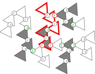 Figure 4: Shape of a 4-good-decomposition of a tree T . F 3 = {T }, |F 2 | = 4 and |F 1 | = 10