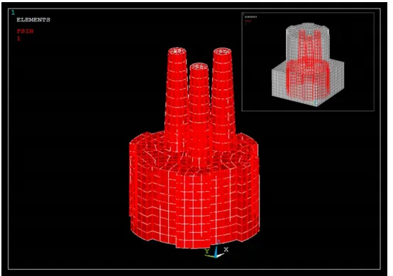 Fig. 9 Surface(s) interaction between the GBS surface(s) and seawater surface(s)where transformation of load vector force and displacement occur.
