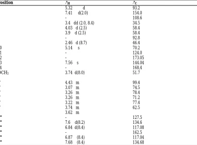 Table 1:  1H NMR (600 MHz) and 13C NMR (150MHz) Spectral data   for   Compound 1in (CD3 OD; δ in ppm, J in HZ)  