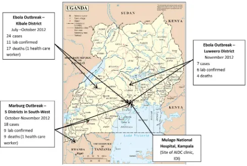 Figure 1. Map of VHF outbreaks in Uganda July 2012–June 2013.doi:10.1371/journal.pone.0100333.g001