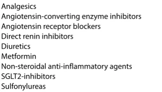 Table IV. Medications that should be withheld or dose reduced during acute illness7