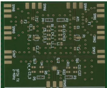 Figure 2.12. The fabricated FR4 board of the transmitter. 