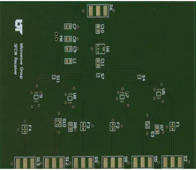 Figure 2.13. The fabricated board of the receiver. 