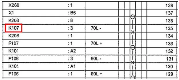 Figure 9. An example of error: incorrect equipment 