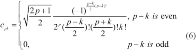 Figure 4.  The Legendre moment λ00 of the eight kinds of signal changes with SNR.