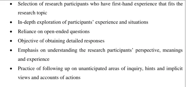 Table 3.2. Key elements of intensive interviewing (Charmaz, 2014; pp. 56)   The  initial  semi-structured  interviews  were  carried  out  with  each  participant  individually, in a private room (without the presence or interference of others) in the  loc