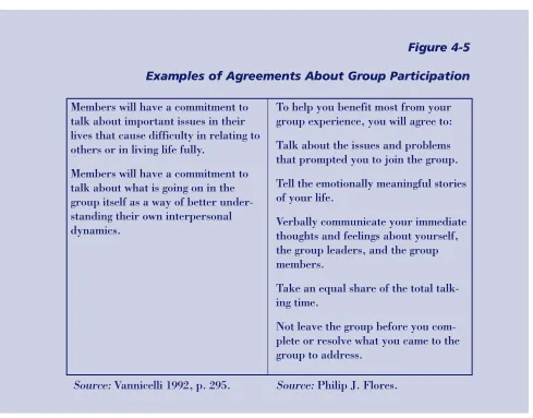 Examples of Agreements About Group ParticipationFigure 4-5  