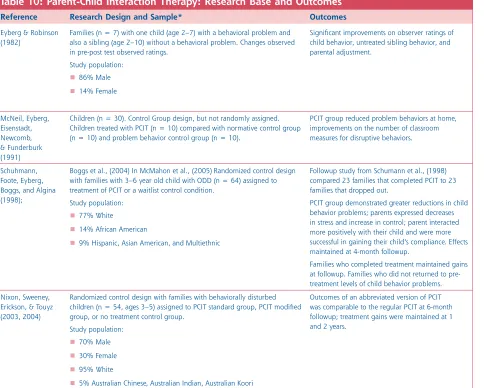 Table 10: Parent-Child Interaction Therapy: Research Base and Outcomes
