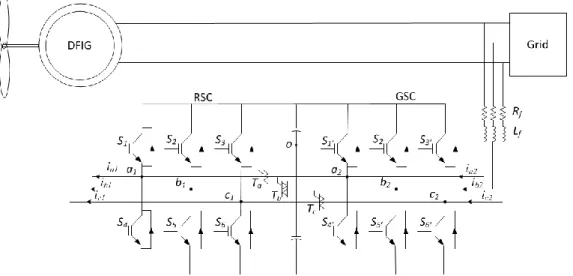 Fig. 2. Studied fault-tolerant system. 