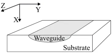 Figure 4.2: Coordinate system used in derivation of diffusionequations