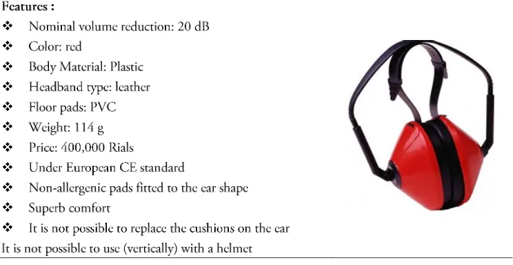 Figure 1. An example of a brochure for protective ear muffs